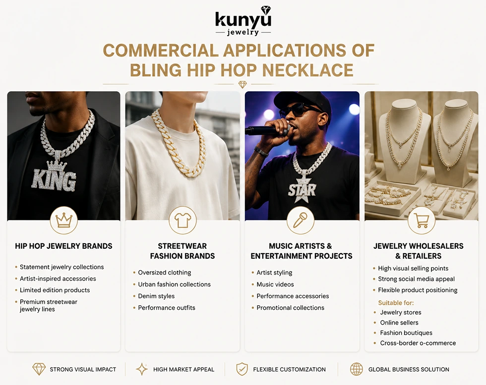 Bling Hip Hop Necklace